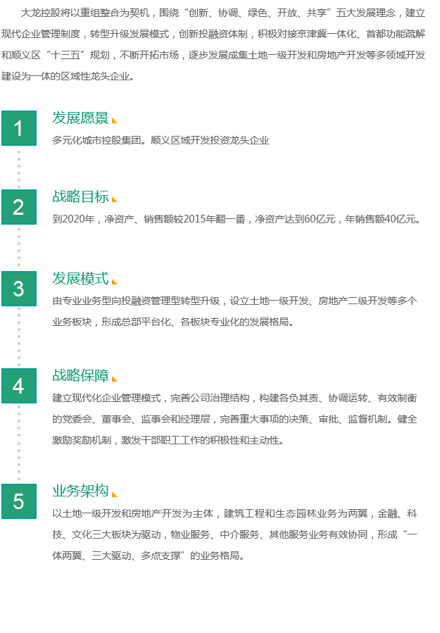 加拿大pc28展望(中国)官方网站