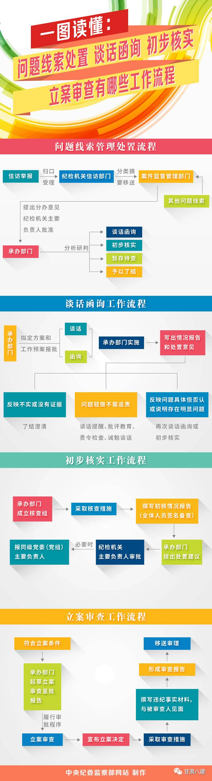 加拿大pc28展望(中国)官方网站