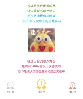 加拿大pc28展望(中国)官方网站