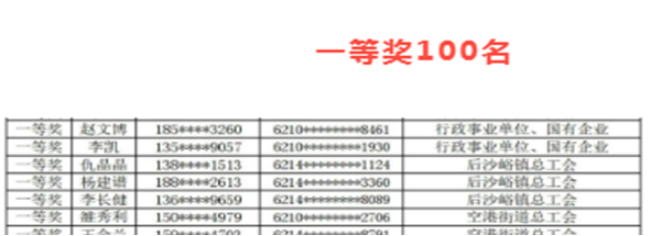 加拿大pc28展望(中国)官方网站