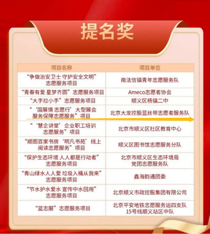 加拿大pc28展望(中国)官方网站